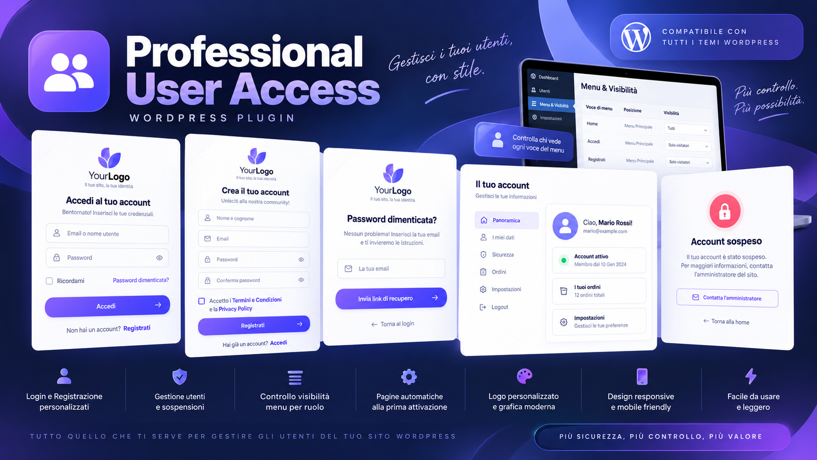 Premium User Access
